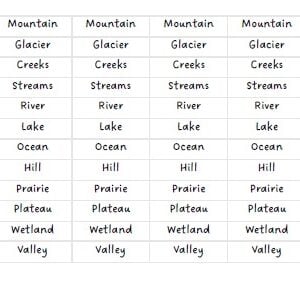 Landform Model Label Strips (6 strips-2 programs)