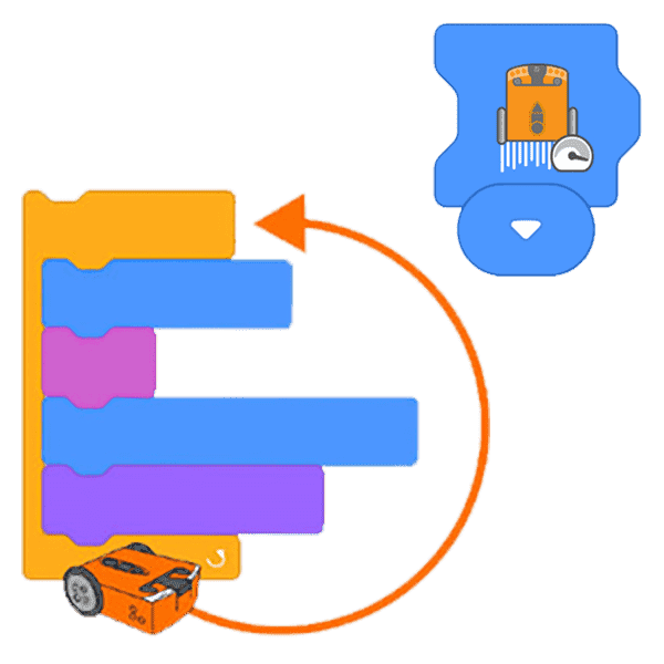 Multi-Grade (2-6) - Coding & Robotics: Edison Robotics Series - Teacher ...